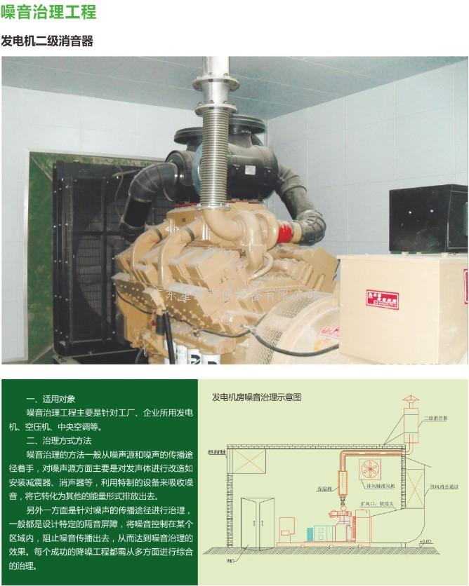 工業降噪 工業降噪
