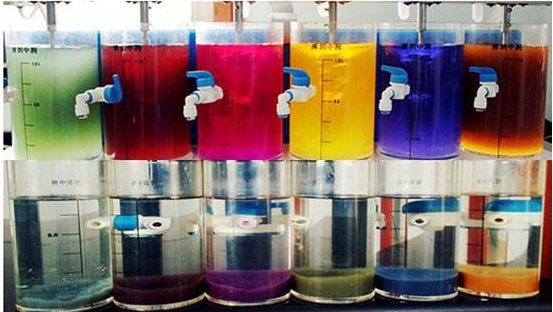 紡織印染產(chǎn)生的工業(yè)污水處理工藝解說(shuō)